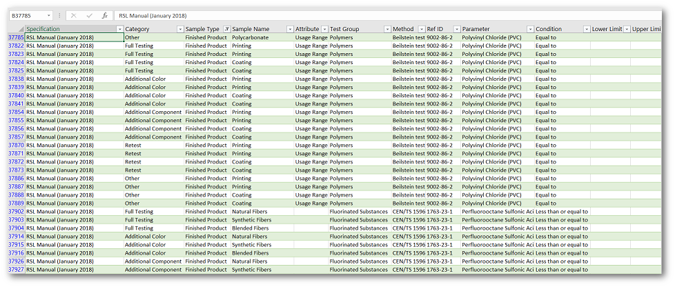 RSL Test Program Configuration Template